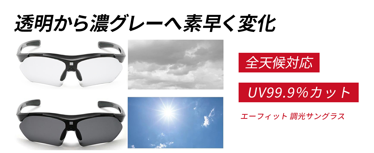 さらなる見やすさへレンズは進化した