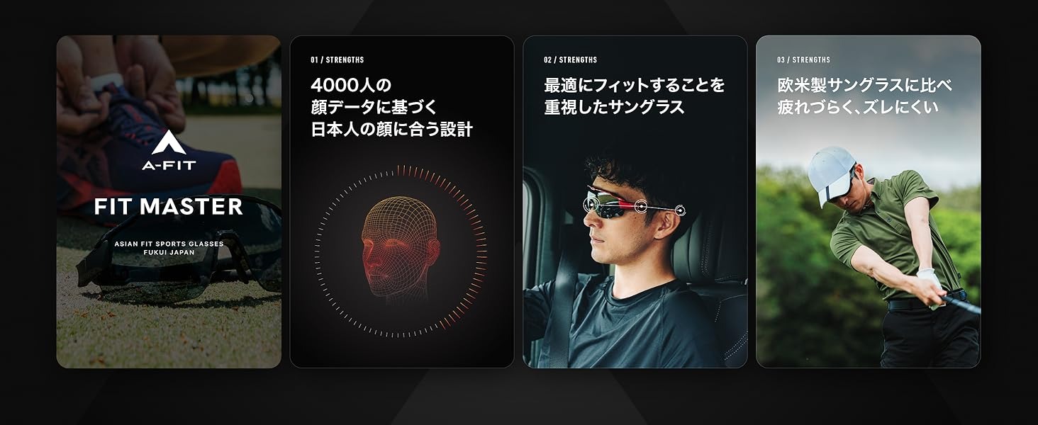 4000人の顔データに基づく日本人の顔に合う設計