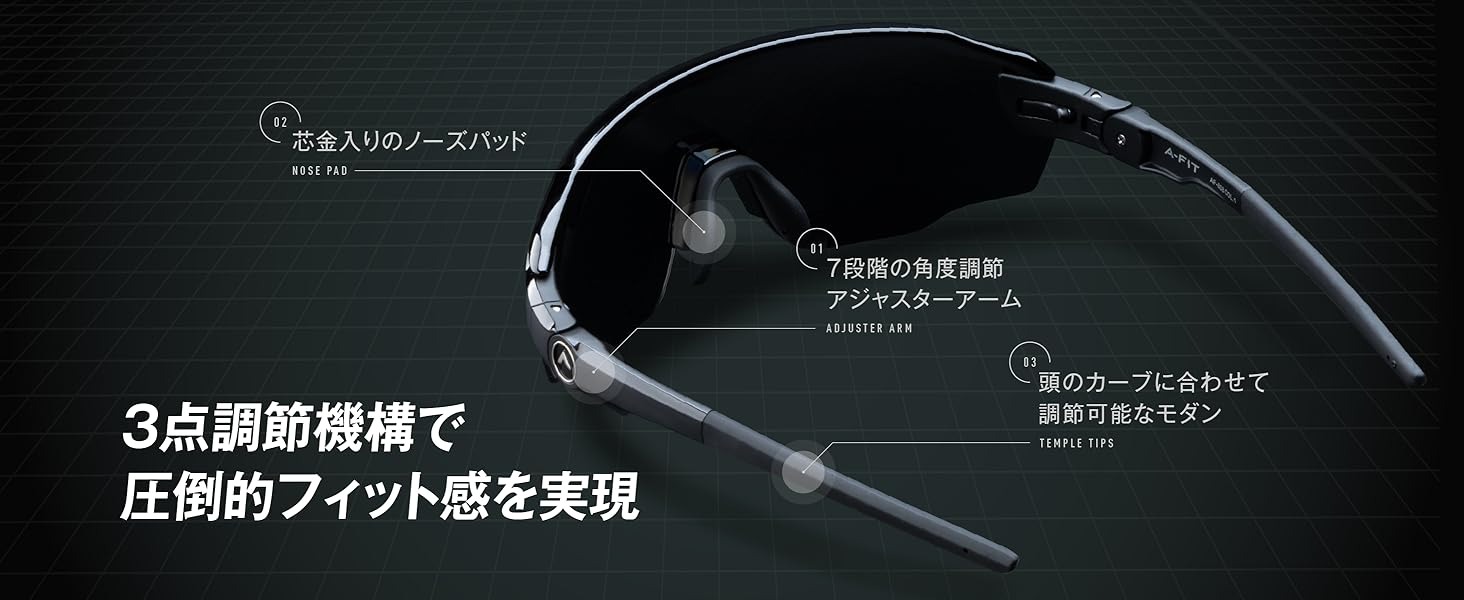 3点調節機構で圧倒的フィット感を実現