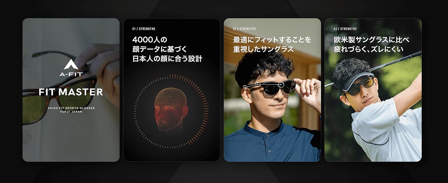 4000人の顔データに基づく日本人の顔に合う設計