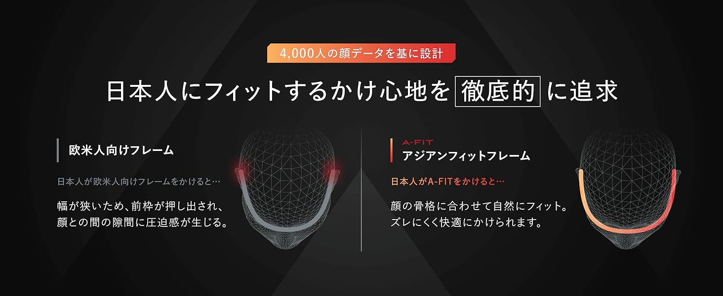 日本人にフィットするかけ心地を徹底的に追求
