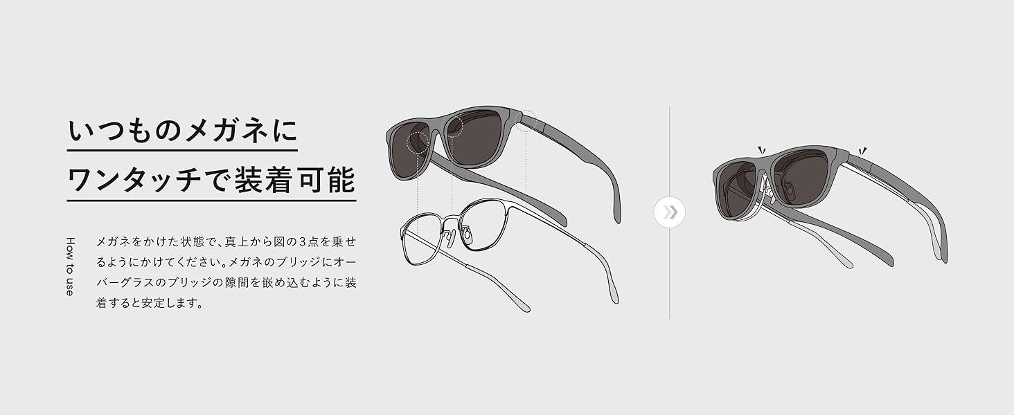 いつものメガネにワンタッチで装着可能