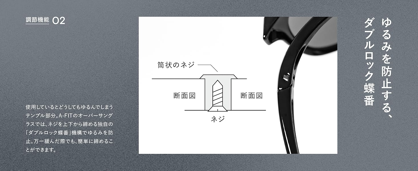 ゆるみを防止する、ダブルロック蝶番