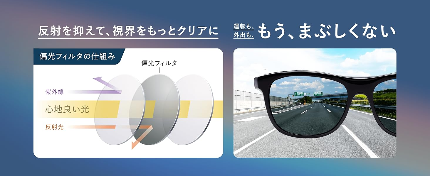 反射を抑えて、視界をもっとクリアに偏光フィルタの仕組み運転も、外出も、もう、まぶしくない