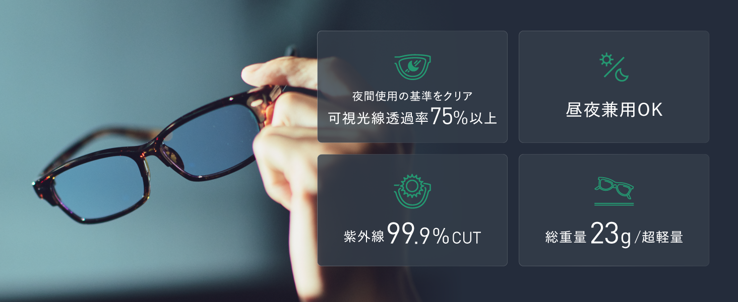 夜間使用の基準をクリア可視光線透過率75%以上・昼夜兼用OK・紫外線99.9%CUT・総重量23g/超軽量