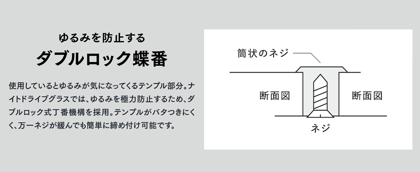 ゆるみを防止するダブルロック蝶番　使用しているとゆるみが気になってくるテンプル部分。ナイトドライブグラスでは、ゆるみを極力防止するため、ダブルロック式丁番機構を採用。テンプルがバタつきにくく、万一ネジが緩んでも簡単に締め付け可能です。