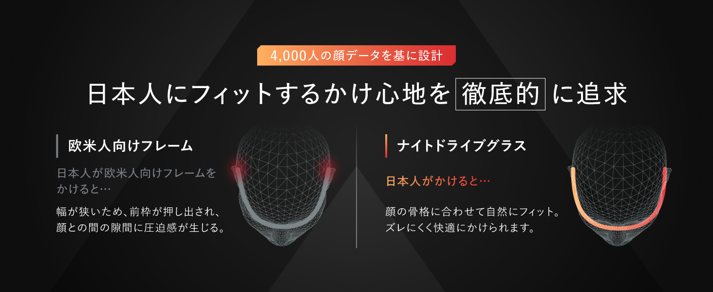 日本人にフィットするかけ心地を徹底的に追求