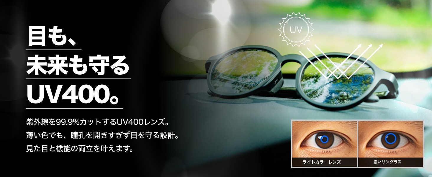 目も、未来も守るUV400.